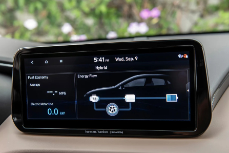 Hyundai Santa Fe Hybrid Mode on Touchscreen